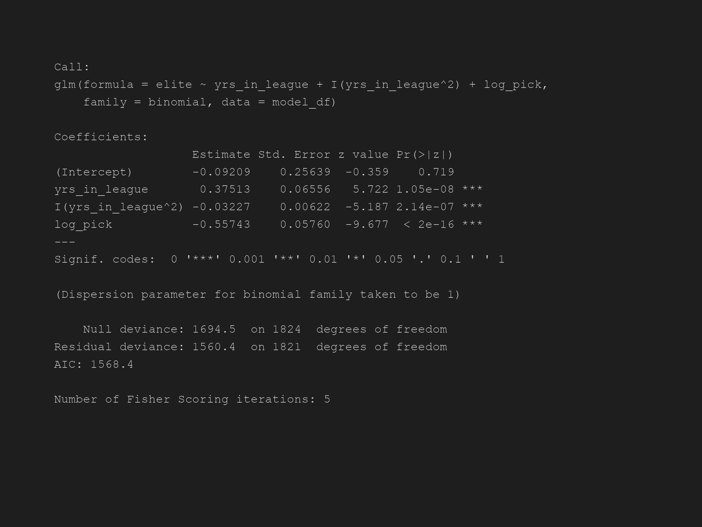 First regression model summary